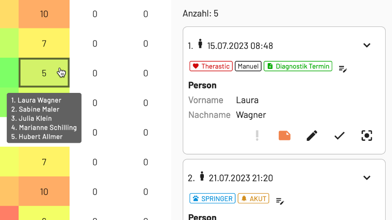 Therastic - Anfragenreihung (Warteliste)